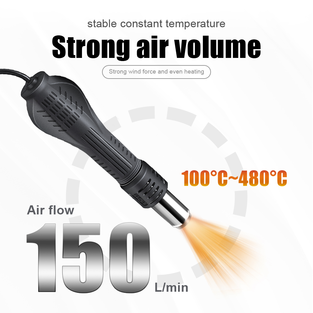 2 in 1 750 W Heteluchtpistool  - Heat Gun Small recensie en prijs