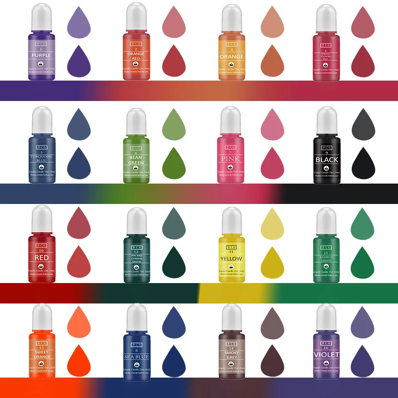 DIY Epoxyhars Pigment Kit Kaar - Resin Dye Alcohol recensie en prijs